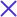 Close